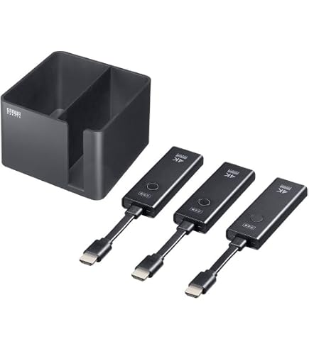 Amazon | サンワサプライ(Sanwa Supply) 4K対応ワイヤレスHDMI